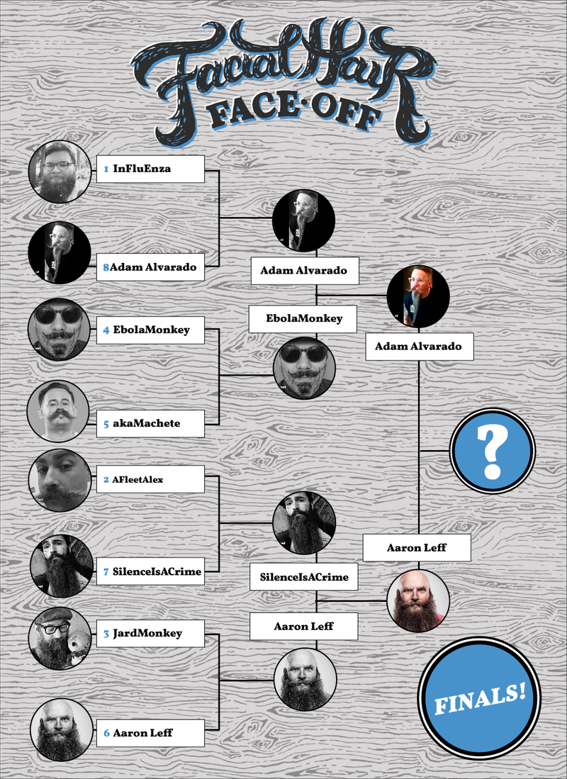 Illustration for article titled Your Finalists are Ready for Battle: May the Best Beard Win